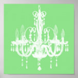 Contemporary Chandelier Silhouette Art - Print #4