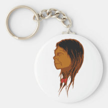 Contraction head shrunken head key chain