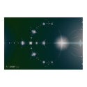 Convergence posters