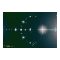 Convergence posters