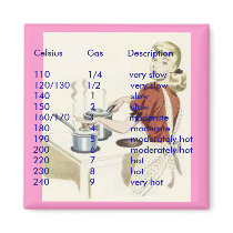 Conversion magnet - oven temperature
