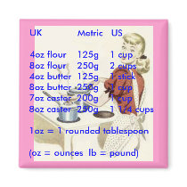 conversion magnets - UK to US dry weight convert