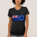Full Front