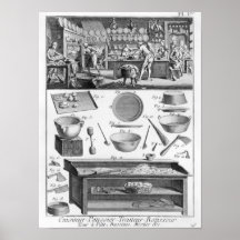 Cook, Pastrycook, Caterer Posters