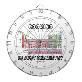 Cooking Is Just Chemistry (Periodic Table) Dart Board