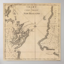 Cook's Strait, New Zealand