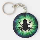 Cool Frog Keychains