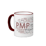 project manager, project management, pmi, pmp,...