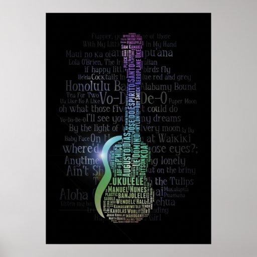 Ukulele Posters, Ukulele Prints, Art Prints, Poster Designs
