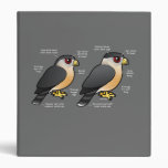 Coop v Sharpie 3 Ring Binders