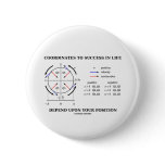 Coordinates To Success In Life Position (Physics) Buttons