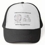 Coordinates To Success In Life Position (Physics) hats