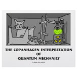 Copanhagen Interpretation Of Quantum Mechanics Custom Letterhead