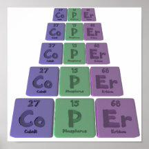 Coper-Co-P-Er-Cobalt-Phosphorus-Erbium.png Print
