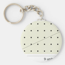 Coprime Lattice of 4 and 9 Key Chains