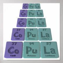 Copula-Co-Pu-La-Cobalt-Plutonium-Lanthanum.png Poster