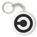 Copyleft - information wants to be free key chains