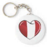 corazon-peruano-www_trucoslive_com keychains