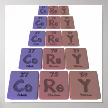 Corey as Cobalt Rhenium Yttrium Print