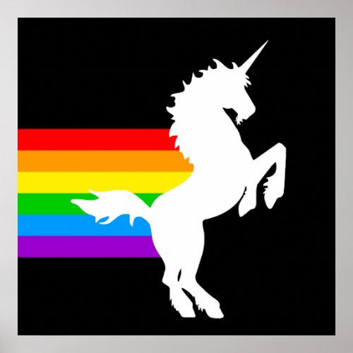 Corey Tiger 80s Retro Unicorn Rainbow Poster