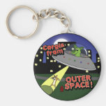 Corgis from Outer Space Keychain