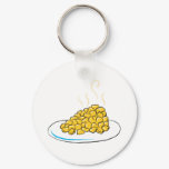 corn on a plate