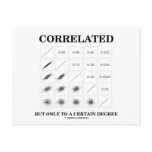 Correlated But Only To A Certain Degree (Stats) Postcards