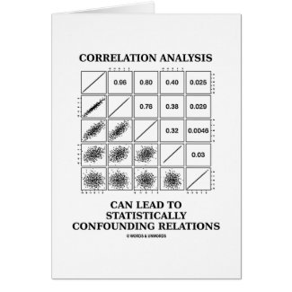 Correlation Analysis Lead Statistically Relations card