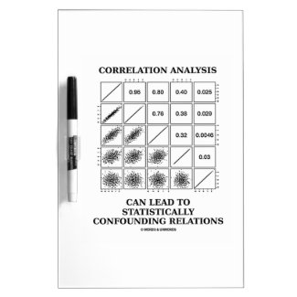 Correlation Analysis Lead Statistically Relations Dry-Erase Whiteboards