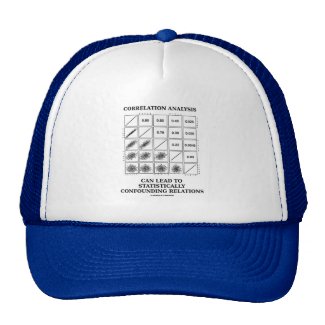 Correlation Analysis Lead Statistically Relations Mesh Hats