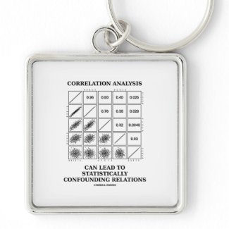 Correlation Analysis Lead Statistically Relations keychain