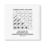 Correlation Analysis Lead Statistically Relations magnets