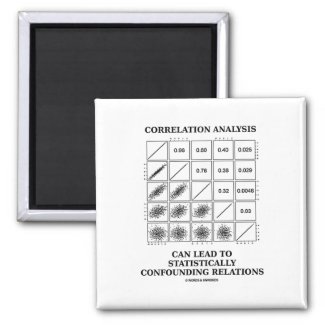 Correlation Analysis Lead Statistically Relations Refrigerator Magnets