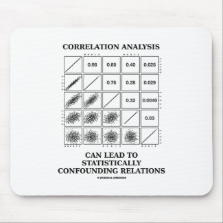 Correlation Analysis Lead Statistically Relations mousepad