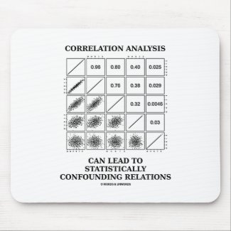 Correlation Analysis Lead Statistically Relations Mouse Pad