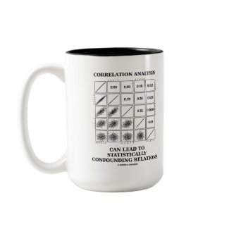 Correlation Analysis Lead Statistically Relations mug