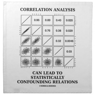 Correlation Analysis Lead Statistically Relations Cloth Napkins