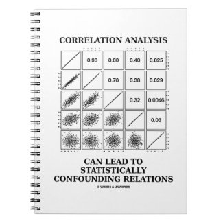 Correlation Analysis Lead Statistically Relations Notebooks