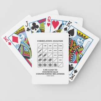 Correlation Analysis Lead Statistically Relations Poker Cards