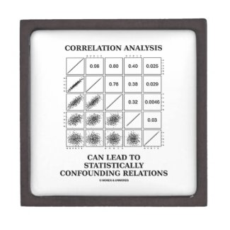 Correlation Analysis Lead Statistically Relations Premium Keepsake Boxes