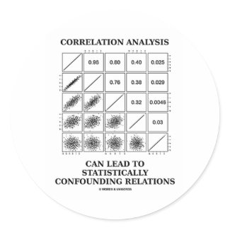 Correlation Analysis Lead Statistically Relations sticker