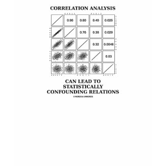Correlation Analysis Lead Statistically Relations shirt