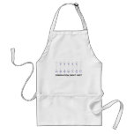 Correlation Cheat Sheet (Correlation Coefficients) Apron
