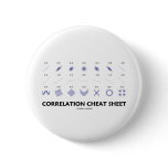 Correlation Cheat Sheet (Correlation Coefficients) Pins