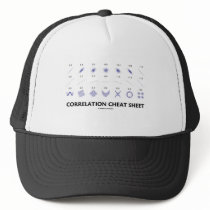 Correlation Cheat Sheet (Correlation Coefficients) Mesh Hats