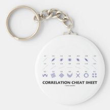 Correlation Cheat Sheet (Correlation Coefficients) Key Chains