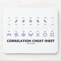 Correlation Cheat Sheet (Correlation Coefficients) Mousepads