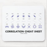 Correlation Cheat Sheet (Correlation Coefficients) Mousepads