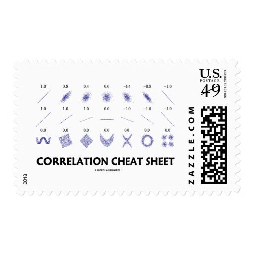 Forex correlation cheat sheet