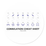 Correlation Cheat Sheet (Correlation Coefficients) Round Sticker